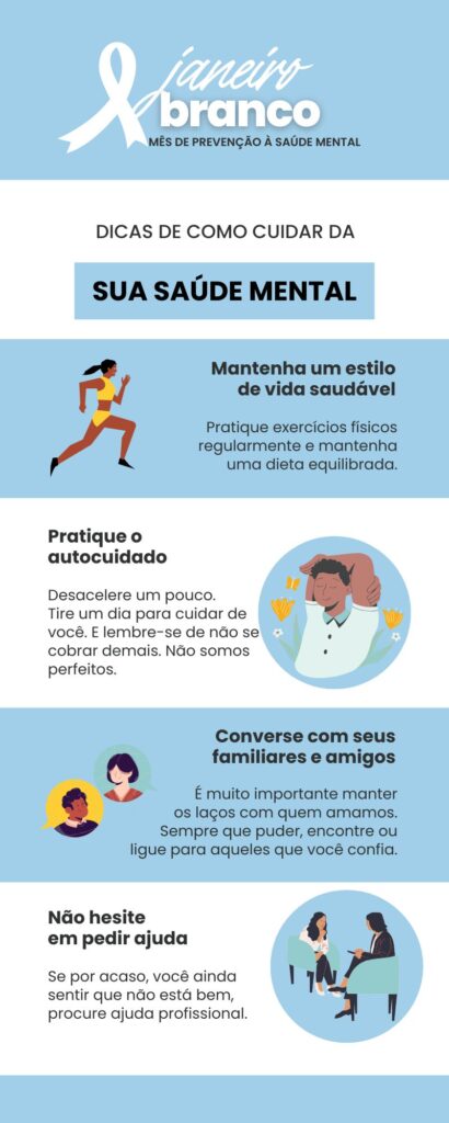 Imagem formato infográfico sobre cultivando hábitos diários para a Saúde Mental - Janeiro branco
